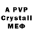 A PVP мука HEIGHT